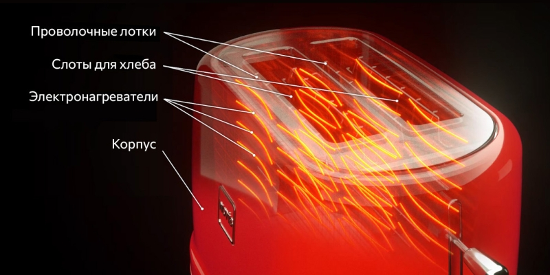 Как выбрать тостер: всё, что нужно знать до покупки